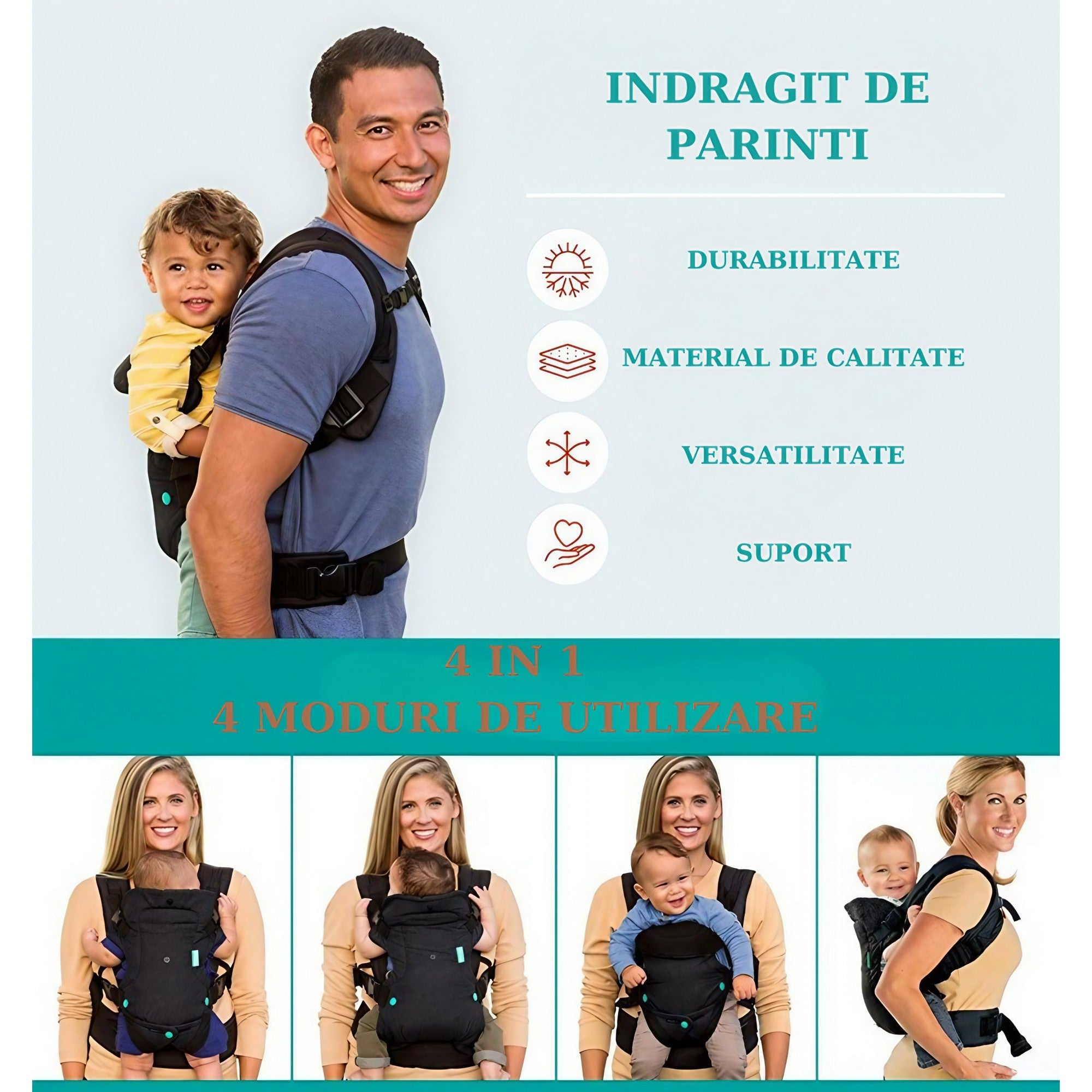 Marsupiu Ergonomic, 4 in 1, Multifunctional, 4 Pozitii, 6-36 Luni, 3.5kg - 15 kg, Negru