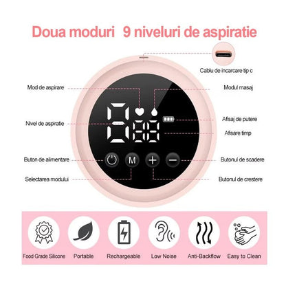 Pompa de San Electrica 2 in 1, Flippy, cu 2 Biberoane, Capacitate 180 ml, Incarcare USB Tip C, 1200 mAh, 2 Moduri, 9 Viteze, Roz Transparent