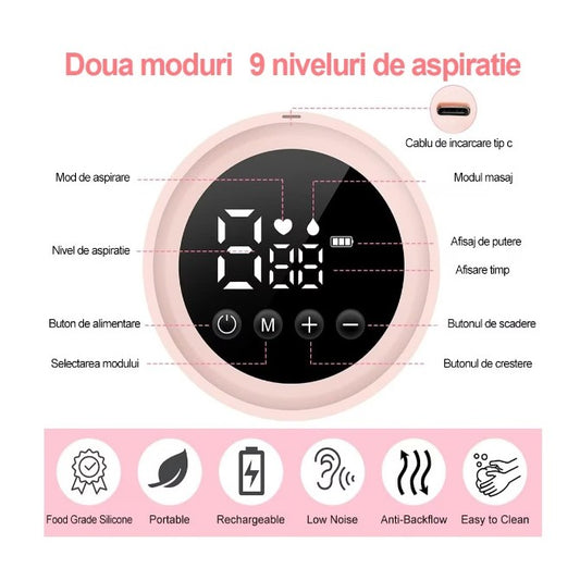 Pompa de San Electrica 2 in 1, Flippy, cu 2 Biberoane, Capacitate 180 ml, Incarcare USB Tip C, 1200 mAh, 2 Moduri, 9 Viteze, Roz Transparent